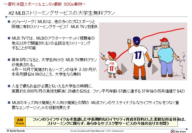 SDGs MLB サステイナブル